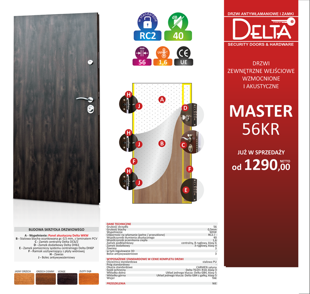 delta-master-40-db